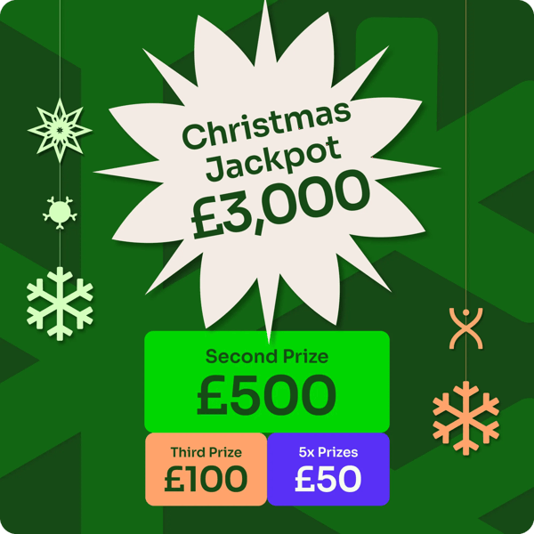 A star on a green background containing the words "Christmas Jackpot £3,000", with three boxes below containing "Second Prize £500", "Third Prize £100" and "5xPrizes £50"