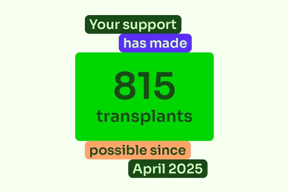 The number of transplants faciiicated by Anthony Nolan since April 2025