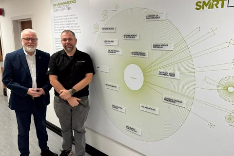 Prof Steve Marsh and Dr James Robinson standing in front of an HLA diagram