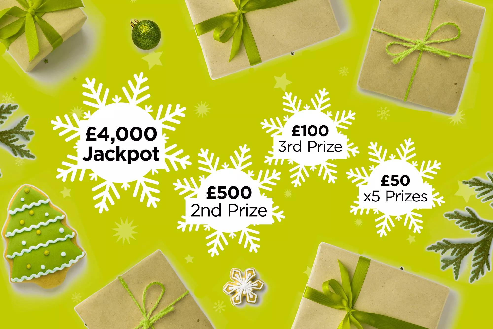 2023 Christmas raffle Header with £4,000 jackpot, £500 2nd prize, £100 3rd Prize and five prizes of £50