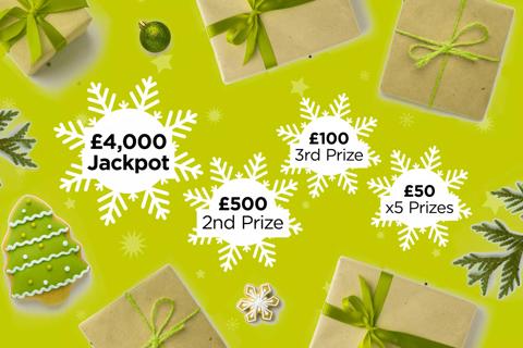 2023 Christmas raffle Header with £4,000 jackpot, £500 2nd prize, £100 3rd Prize and five prizes of £50