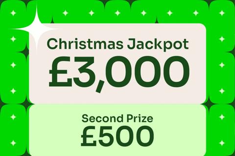 The prize list for our Christmas Raffle. Jackpot £3000, second prize £500, Third Prize £100 and five prizes of £50