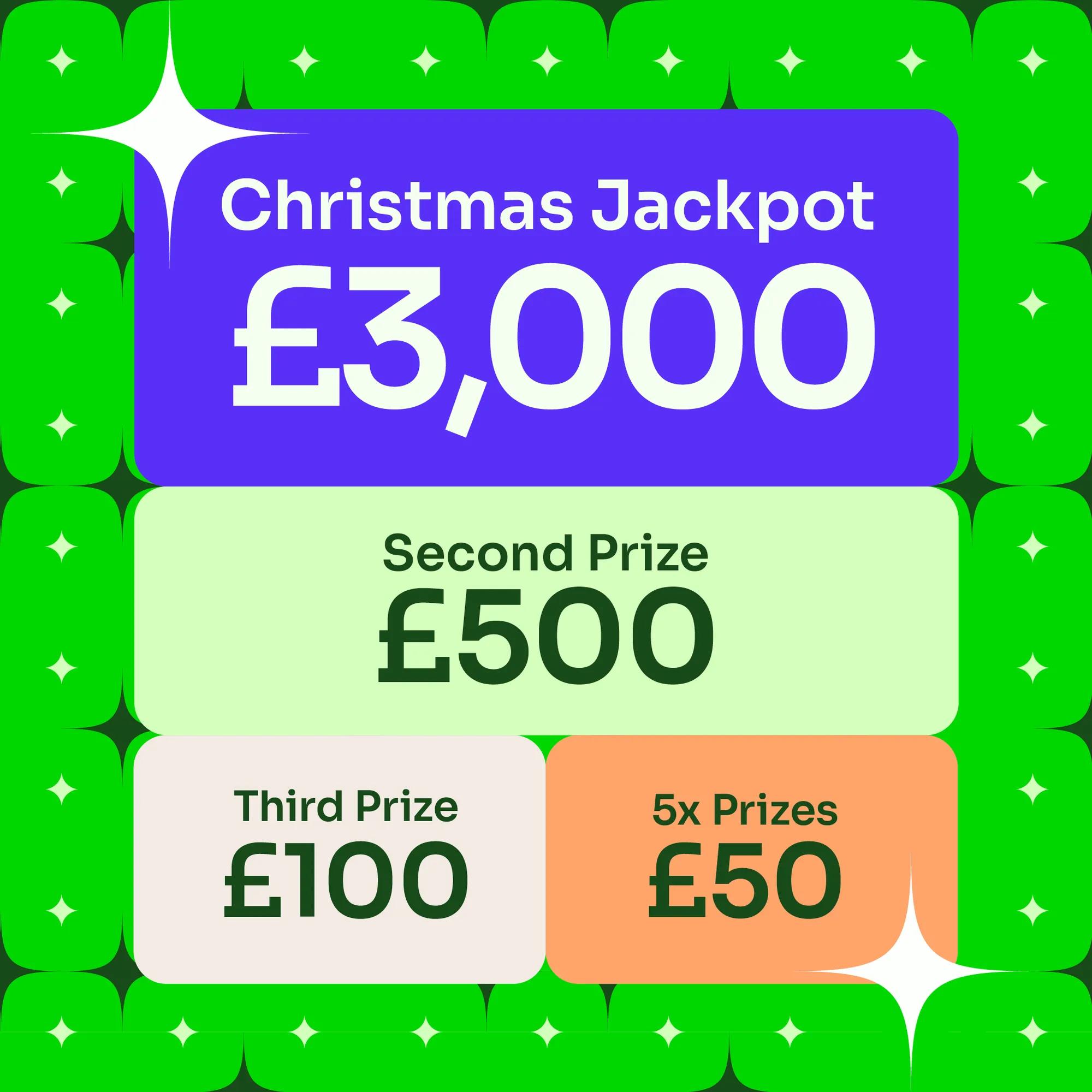 A banner showing the £3,000 jackpot and prize amounts for the 2025 Anthony Nolan raffle