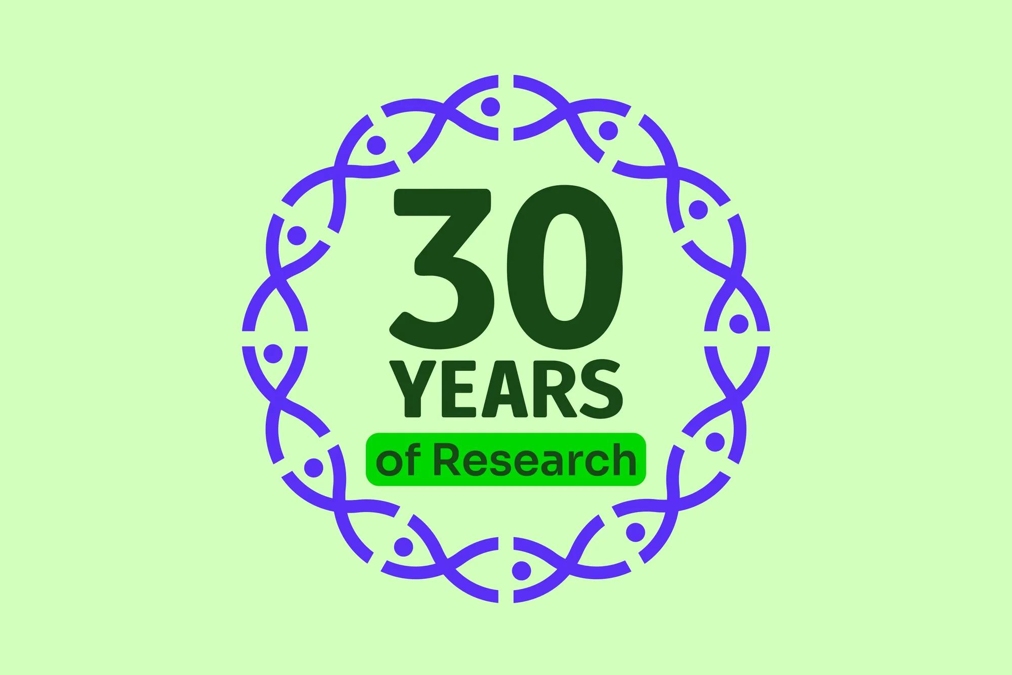 A logo saying 30 years of Research